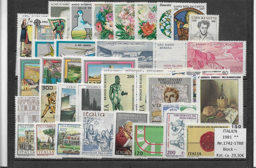 Briefmarken-Europa-Italien